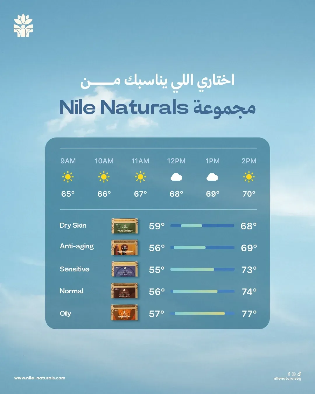 Nile Naturals campaign still 6